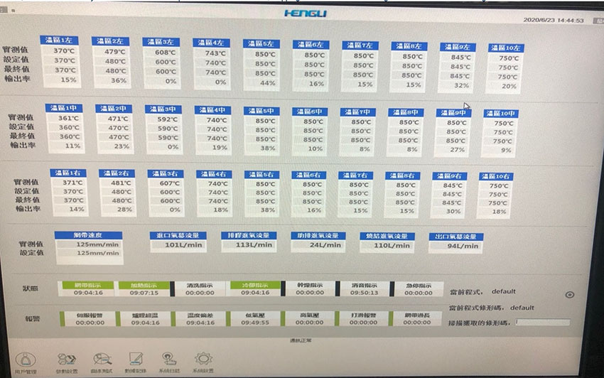 furnace calibration