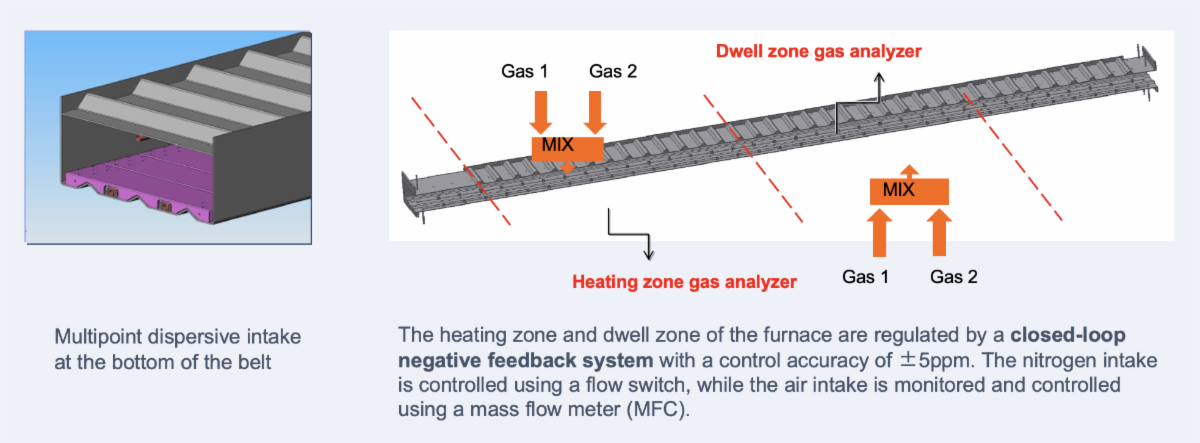 Metal Surface Condition