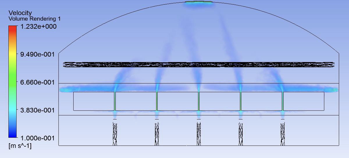 CFD simulation of atmosphere gas flow inside a roller hearth kiln